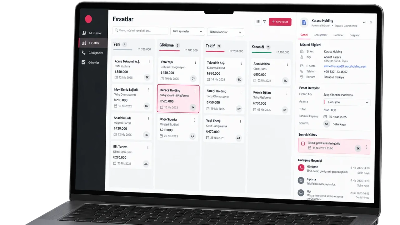 CRM Yazılımı Nedir ve Nasıl Geliştirilir?