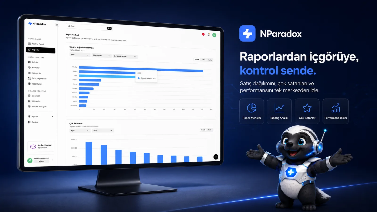 NParadox raporlama: siparişlerin ERP durumu, şehir dağılımı ve performans takibi