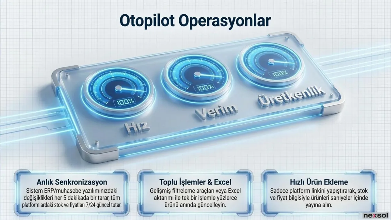 NParadox — Anlık Stok ve Fiyat Senkronizasyonu