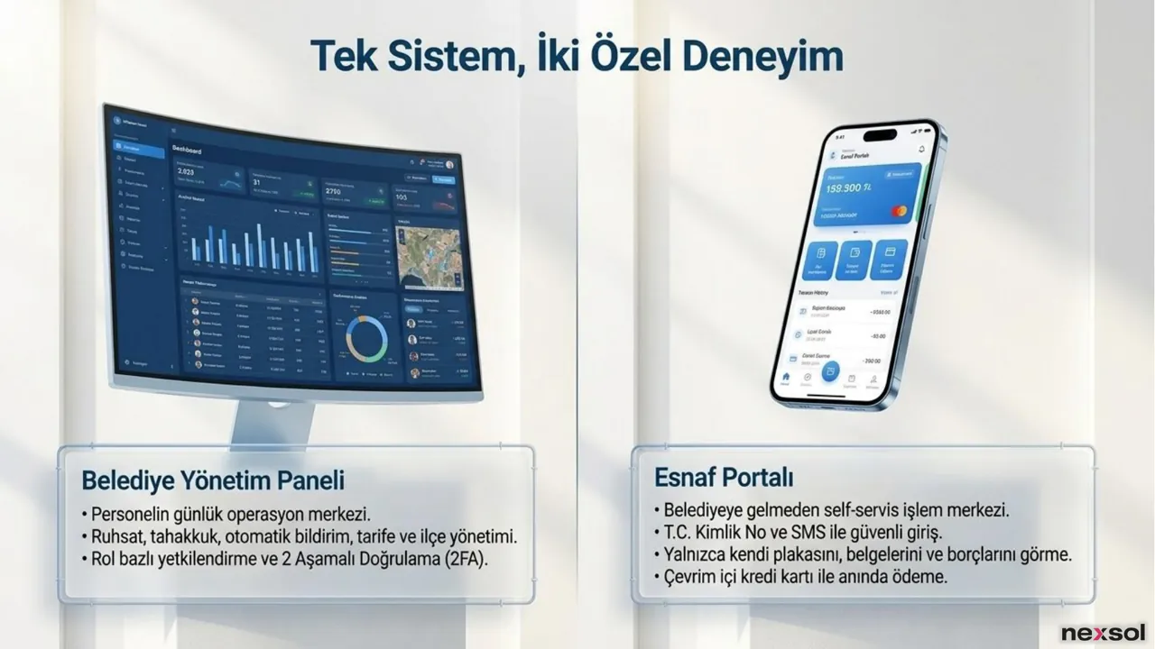NTasdik — Belediye Paneli ve Esnaf Portalı