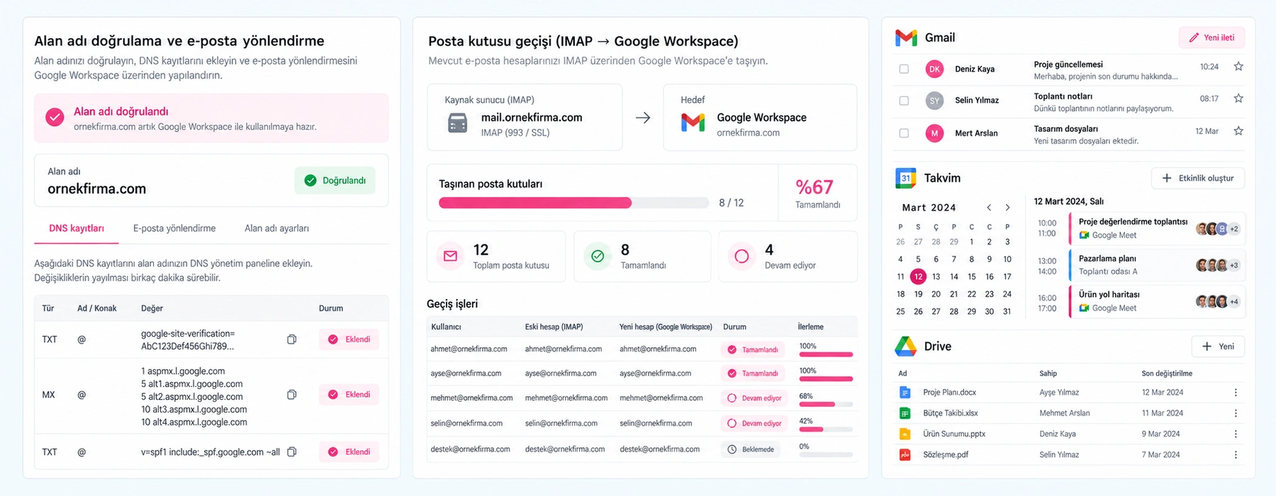 HAZIRLIK, TAŞIMA, KULLANIM — Google Workspace Geçişi çalışma yaklaşımının üç temsili ekranı